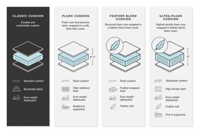 Laylabrook Oversized Accent Ottoman - Image 7