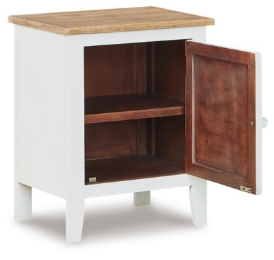 Gylesburg Accent Cabinet - Image 4