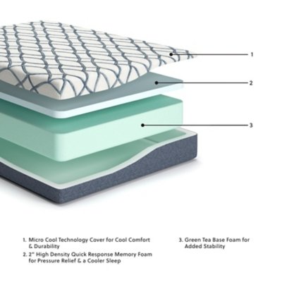 10 Inch Chime Elite 2.0 Twin Mattress - Image 3