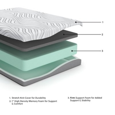 8 Inch Memory Foam Twin Mattress - Image 3
