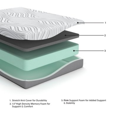 10 Inch Memory Foam Twin Mattress - Image 3