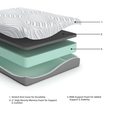 12 Inch Memory Foam Twin Mattress - Image 3