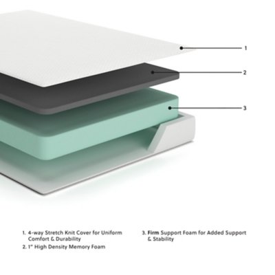 Chime 8 Inch Memory Foam Twin Mattress in a Box - Image 3