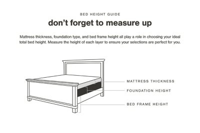 10 Inch Chime Elite Queen Memory Foam Mattress in a box - Image 9