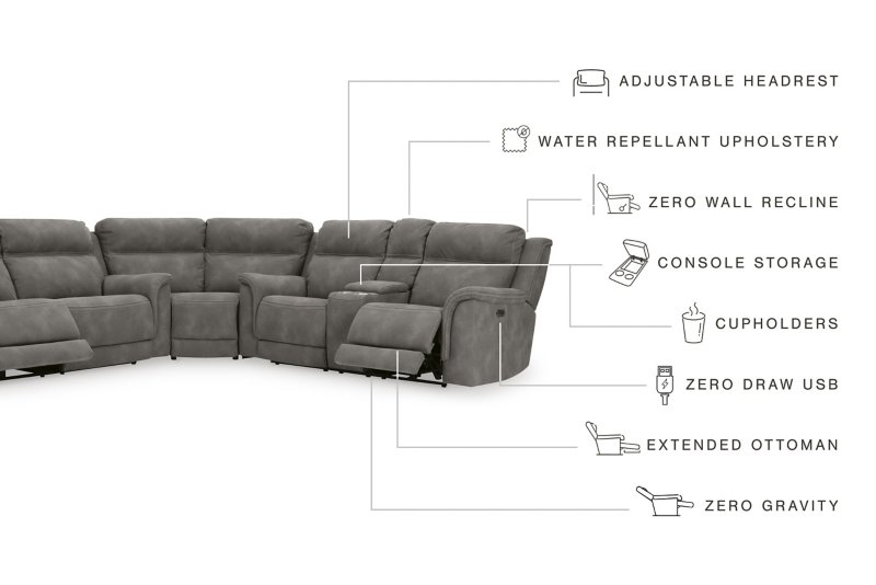 Next-Gen DuraPella 3-Piece Power Reclining Sectional - Image 5