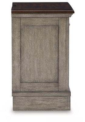 Lodenbay King Upholstered Panel Bed, Dresser, Mirror, Chest and Nightstand - Image 14