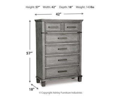 Russelyn California King Panel Bed, Dresser, Mirror, Chest and 2 Nightstands - Image 19