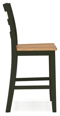 Gesthaven Counter Height Barstool (Set of 2) - Image 7
