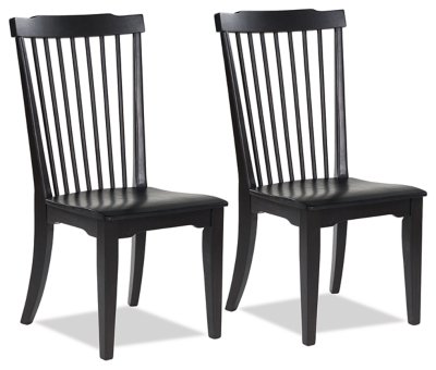 Mendinfort Dining Chair (Set of 2)