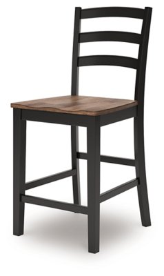 Wildenauer Counter Height Barstool - Image 4