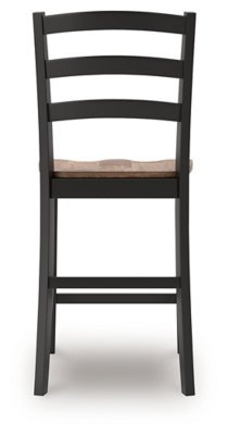Wildenauer Counter Height Barstool - Image 6