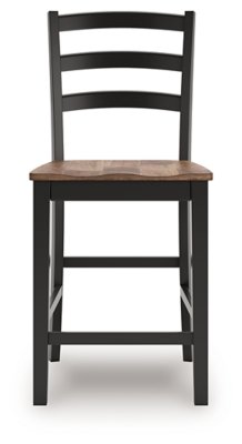 Wildenauer Counter Height Barstool - Image 7