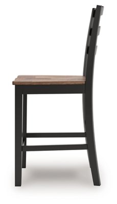 Wildenauer Counter Height Barstool - Image 8