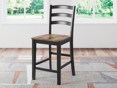 Wildenauer Counter Height Barstool - Image 3