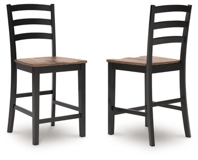 Wildenauer Counter Height Barstool - Image 10