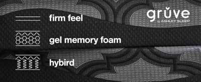 12 Inch Ashley Hybrid King Mattress - Image 6