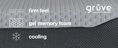 10 Inch Chime Elite Queen Memory Foam Mattress in a box - Image 6