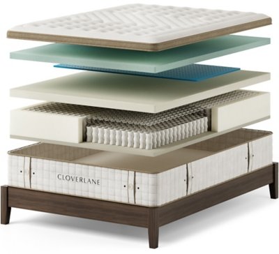 Cloverlane Hybrid Medium Twin XL Mattress - Image 6