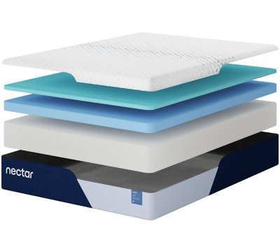 Nectar Classic Memory Foam 5.1 King Mattress - Image 4