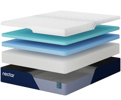 Nectar Premier Memory Foam 5.1 Twin Mattress - Image 4