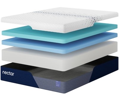 Nectar Luxe Memory Foam 5.1 Queen Mattress - Image 4
