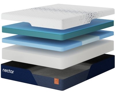 Nectar Ultra Memory Foam 5.1 Twin Mattress - Image 4