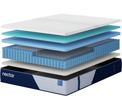 Nectar Classic Hybrid 5.1 Queen Mattress - Image 4