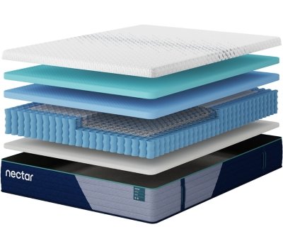 Nectar Premier Hybrid 5.1 Queen Mattress - Image 4