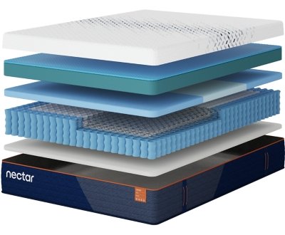 Nectar Ultra Hybrid 5.1 Twin Mattress - Image 4