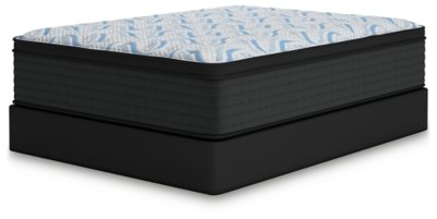 Elite Springs Plush Queen Mattress - Image 9