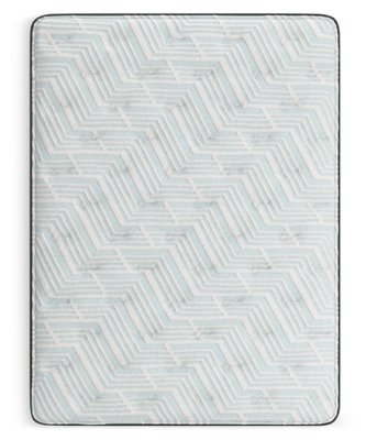 Palisades Plush Twin Mattress - Image 5