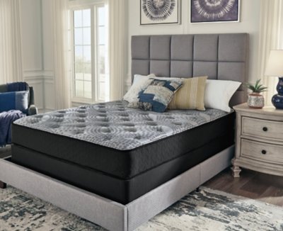 Comfort Plus Twin Mattress - Image 4