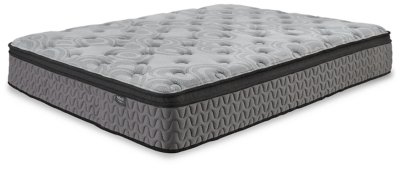 Baystorm 2 Twin Panel Beds, 2 Mattresses, 2 Foundations, and Chest - Image 7