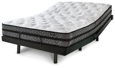 Head-Foot Model-Good King Adjustable Base - Image 3