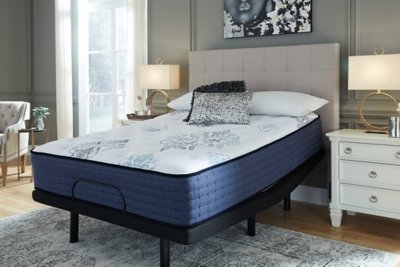 Bonita Springs Firm Twin Mattress - Image 7