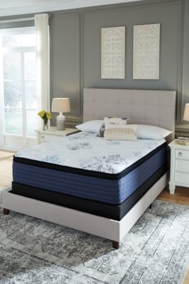 Bonita Springs Euro Top Full Mattress - Image 5