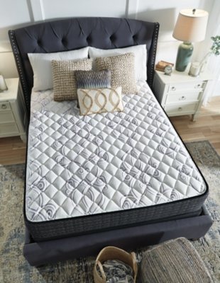 Limited Edition Firm Twin Mattress - Image 5