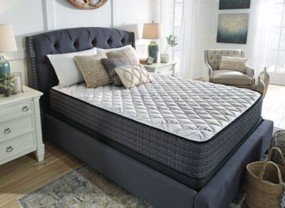 Limited Edition Firm Twin Mattress - Image 6