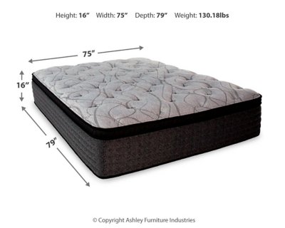 Hybrid 1600 King Mattress - Image 4