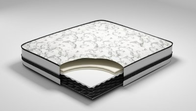 8 Inch Chime Innerspring Full Mattress in a Box - Image 5
