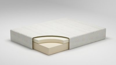 Chime 12 Inch Memory Foam California King Mattress in a Box - Image 7