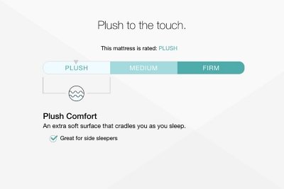 Chime 12 Inch Hybrid California King Mattress in a Box - Image 16