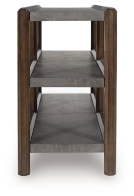 Kallenny Sofa Table - Image 5
