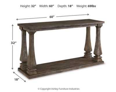 Johnelle Sofa Table - Image 5
