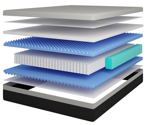 Verbena Mattress - Image 4