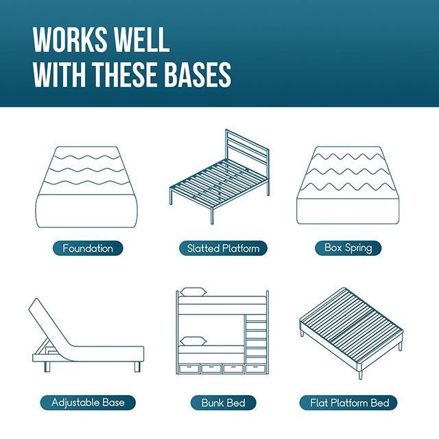 Artemisia 6" Memory Foam Mattress - Image 4