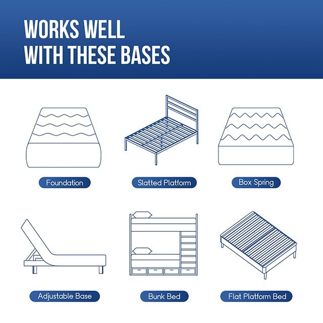 Artemisia 6" Twin Memory Foam Mattress - Image 4
