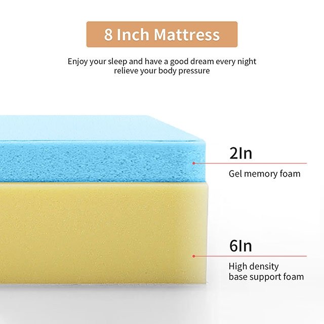 Artemisia 8" E.King Memory Foam Mattress - Image 7