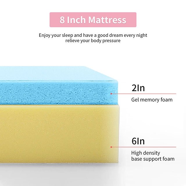 Artemisia 8" Full Memory Foam Mattress - Image 7