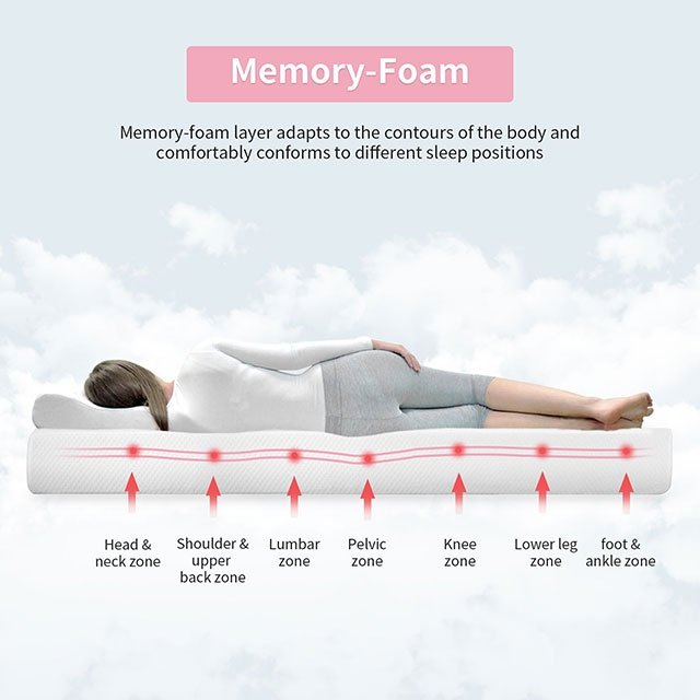 Artemisia 8" Full Memory Foam Mattress - Image 4